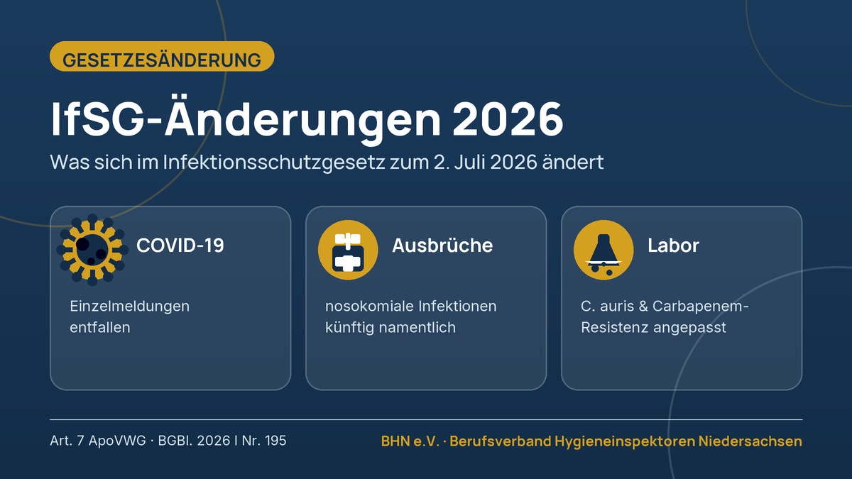 Infografik zu den IfSG-Änderungen 2026: COVID-19-Einzelmeldungen entfallen, nosokomiale Ausbrüche künftig namentlich melden, Labormeldungen zu Candidozyma auris und Carbapenem-Resistenz angepasst